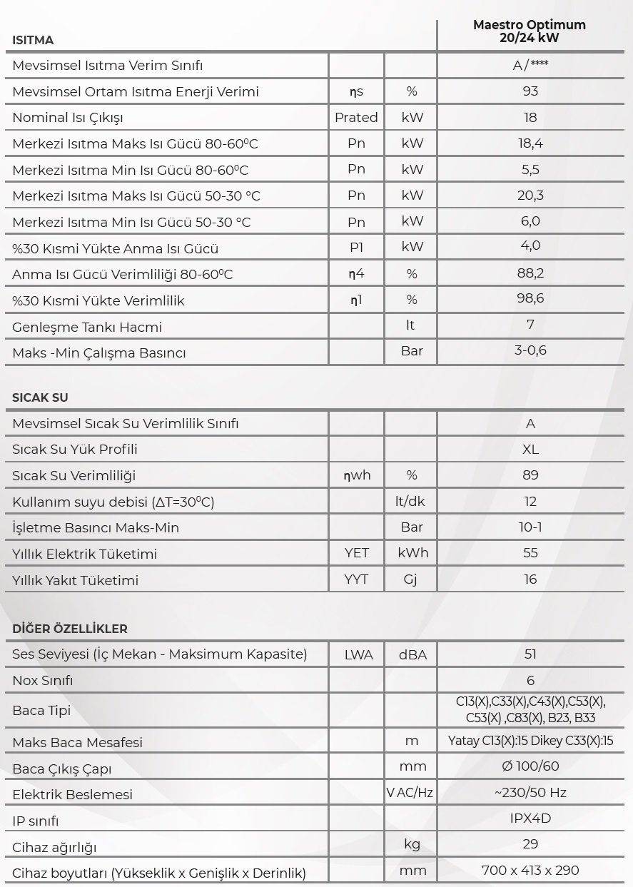 Airfel Maestro Optimum 20-24 kW Premix Tam Yoğuşmalı Kombi Teknik Verileri