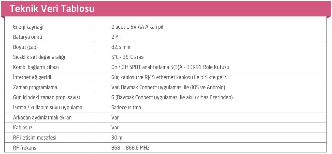 Baymak Connect Akıllı Oda Termostatı Teknik Verileri