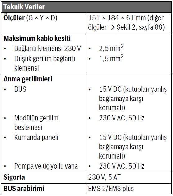 Buderus MM100 Devre Kontrol Modülü (Zon Kontrol) Teknik Verileri