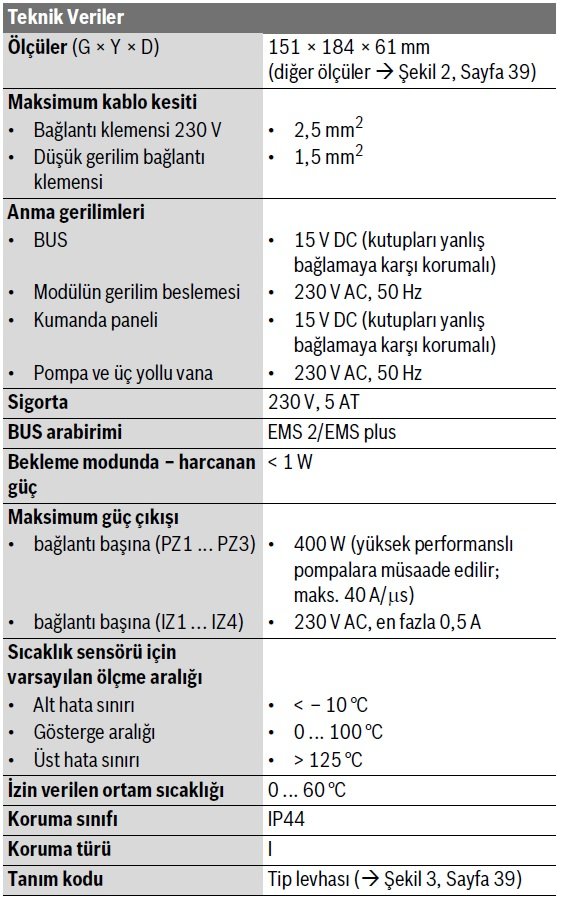 Buderus MZ100 Zon Kontrol Modülü Teknik Verileri