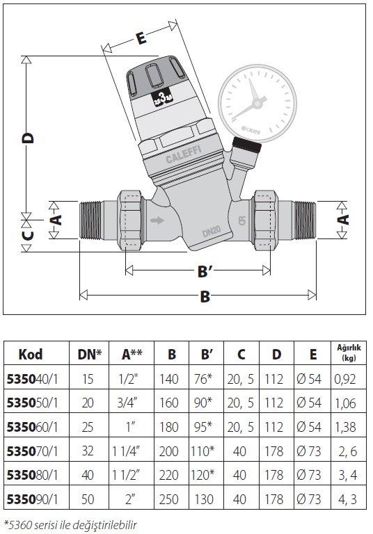 Caleffi Seri 5350 Basınç Düşürücü Vana Ölçüleri