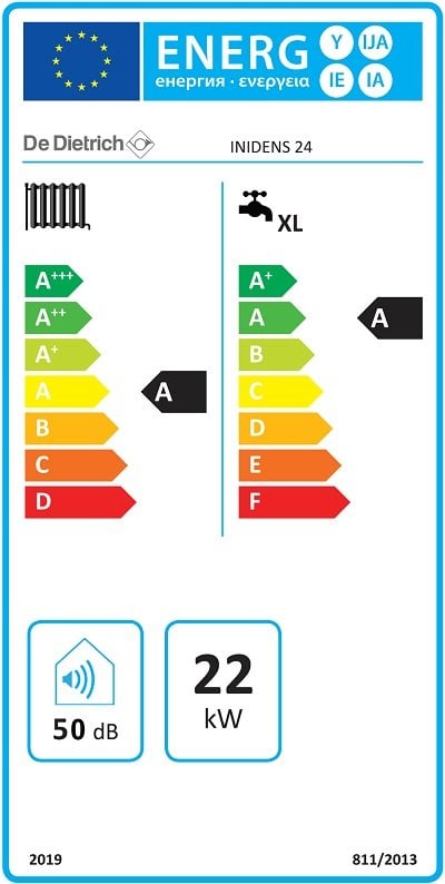 De Dietrich Inidens 24 kW Yoğuşmalı Kombi Enerji Etiketi
