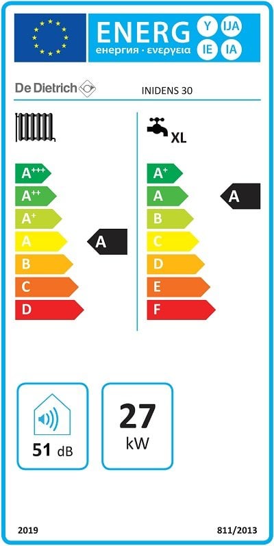 De Dietrich Inidens 30 kW Yoğuşmalı Kombi Enerji Etiketi