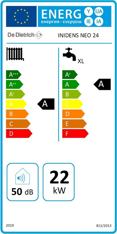 De Dietrich Inidens Neo 24 kW Yoğuşmalı Kombi Enerji Etiketi