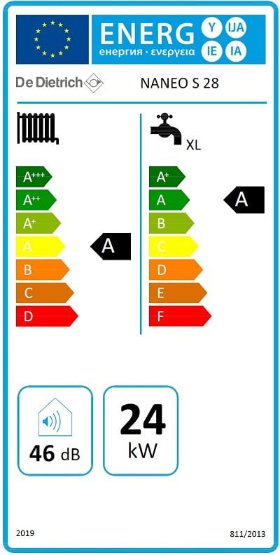 De Dietrich Naneo S 28 kW Yoğuşmalı Kombi Enerji Etiketi