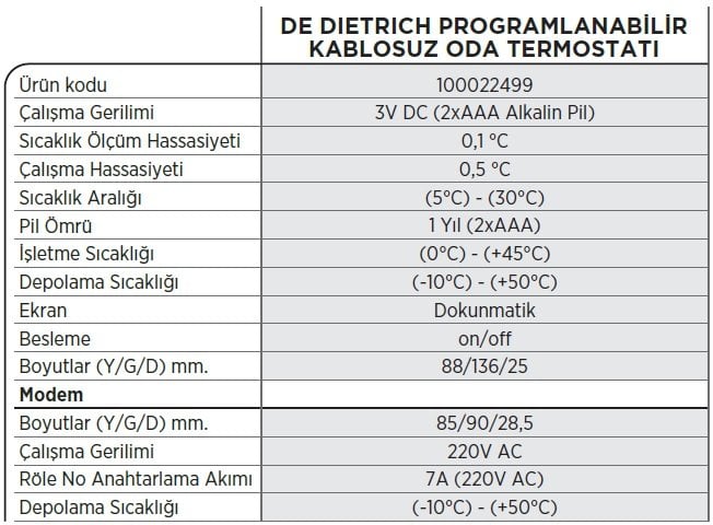 De Dietrich Oda Termostatı Teknik Resim