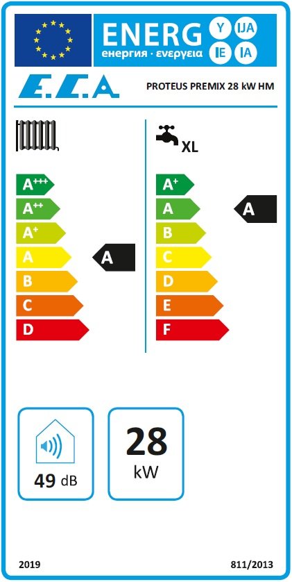 Eca Proteus Premix 28 kW Enerji Etiketi