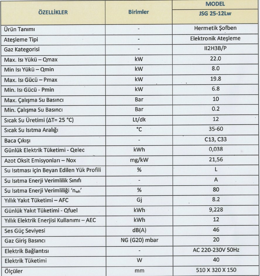 Termodinamik LOW NOX 11 Lt. Doğalgazlı Hermetik Şofben Teknik Verileri