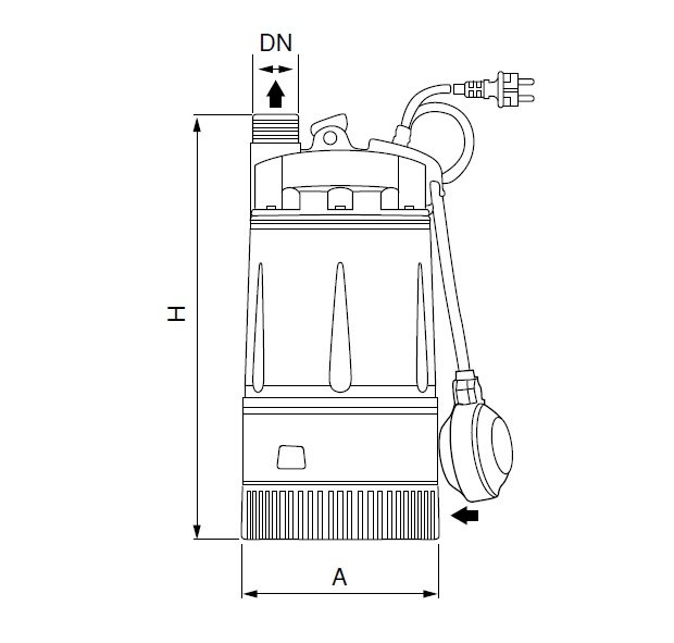 Wilo Initial Drain HP Yüksek Basınçlı Temiz Su Dalgıç Pompa Ölçüler