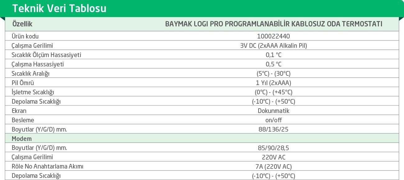 Baymak LOGI PRO Kablosuz, Programlanabilir Oda Termostatı Teknik Veriler